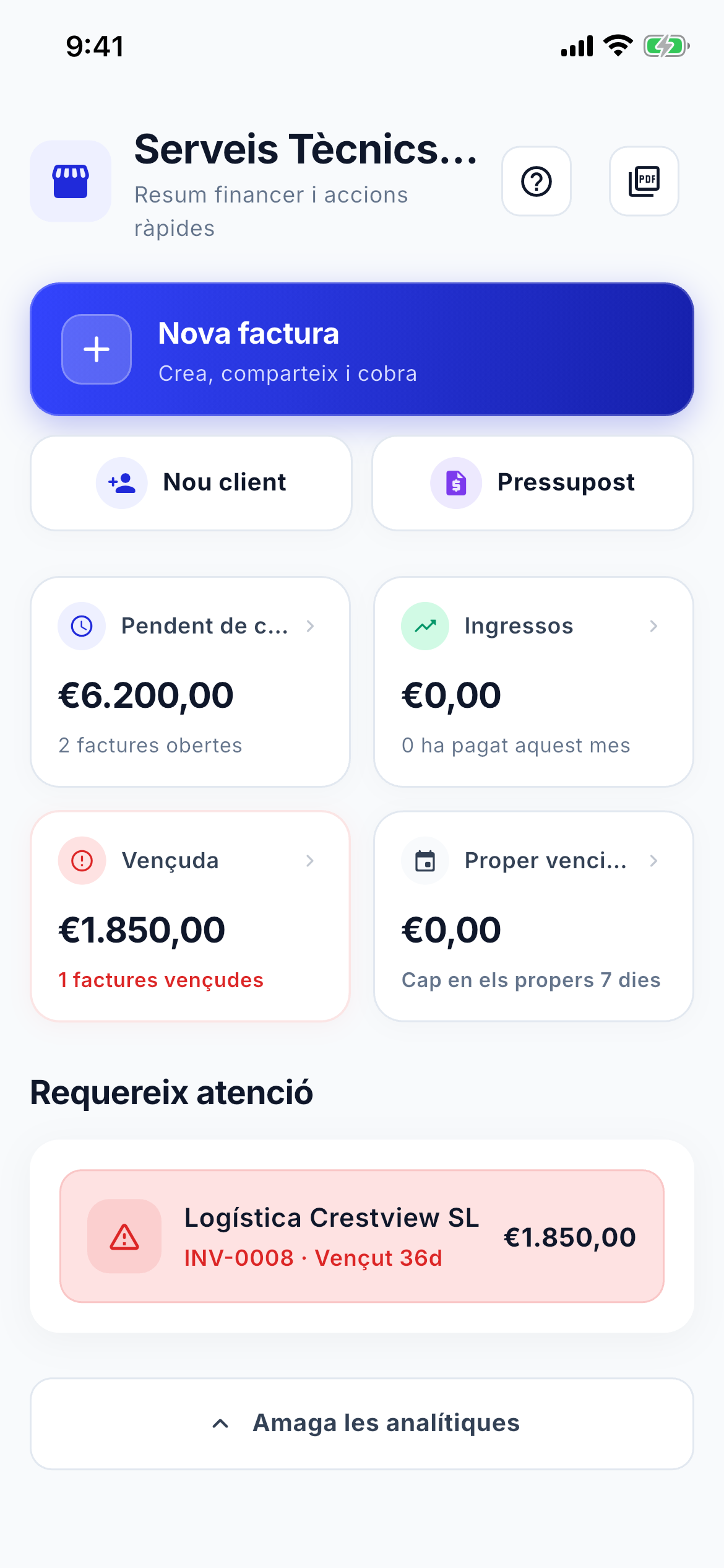 Cash flow and aging dashboard screenshot