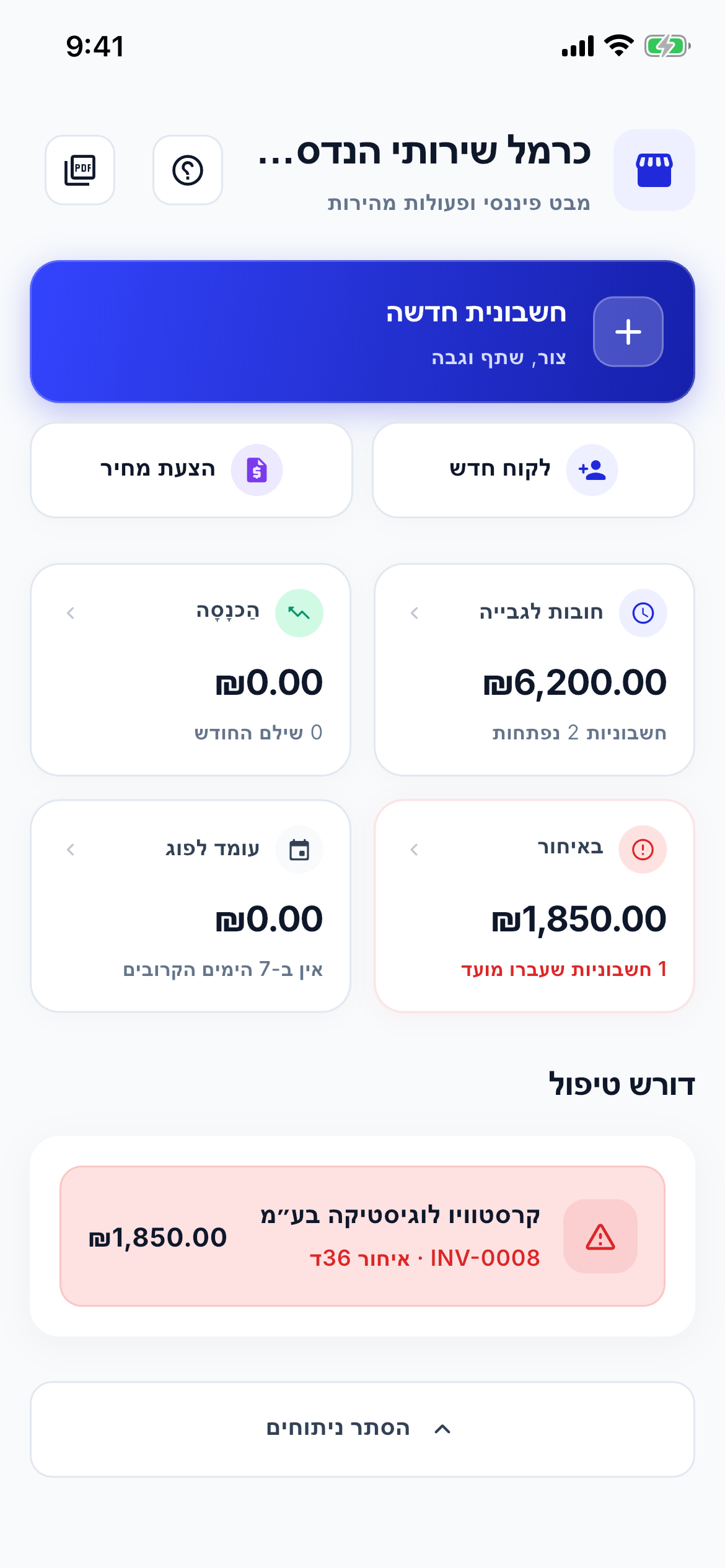 Cash flow and aging dashboard screenshot