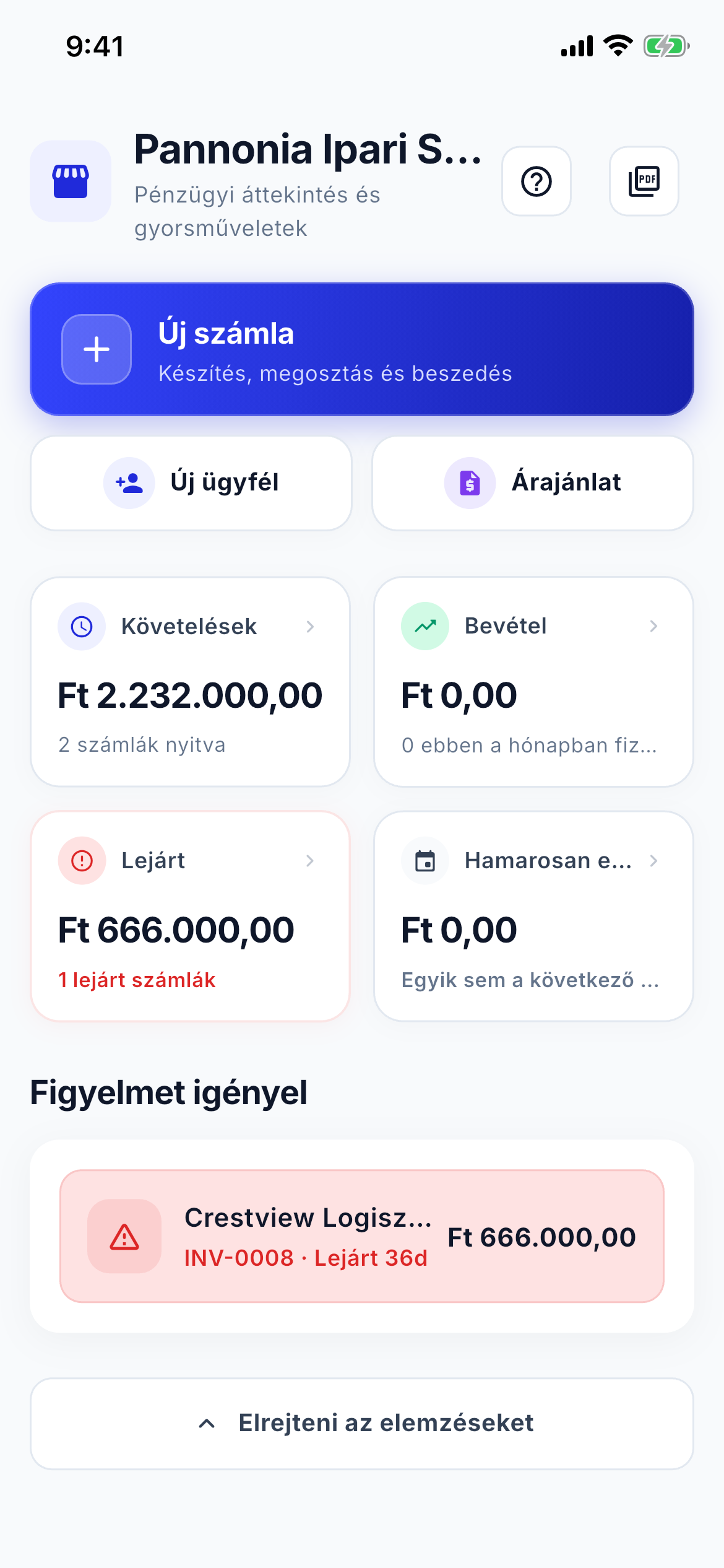 Cash flow and aging dashboard screenshot