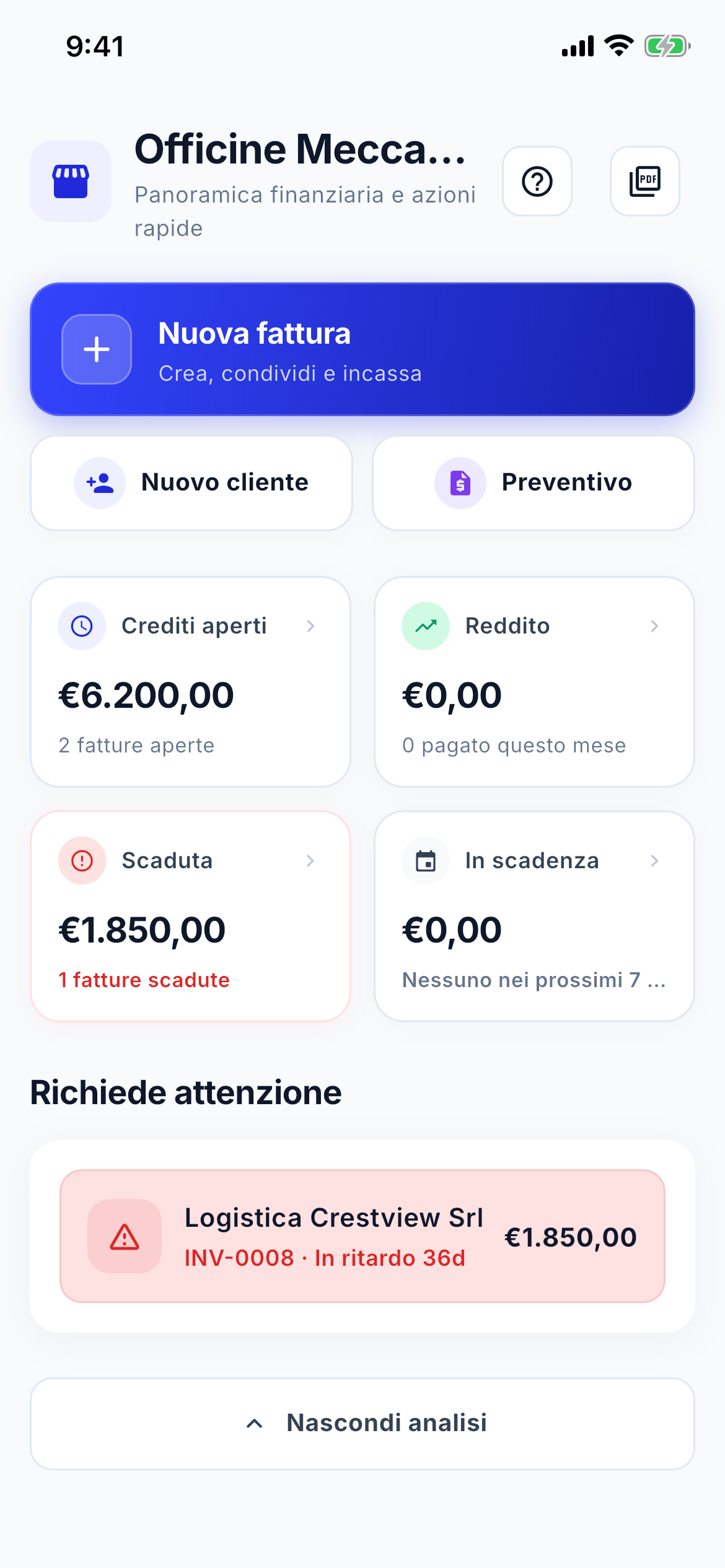 Cash flow and aging dashboard screenshot
