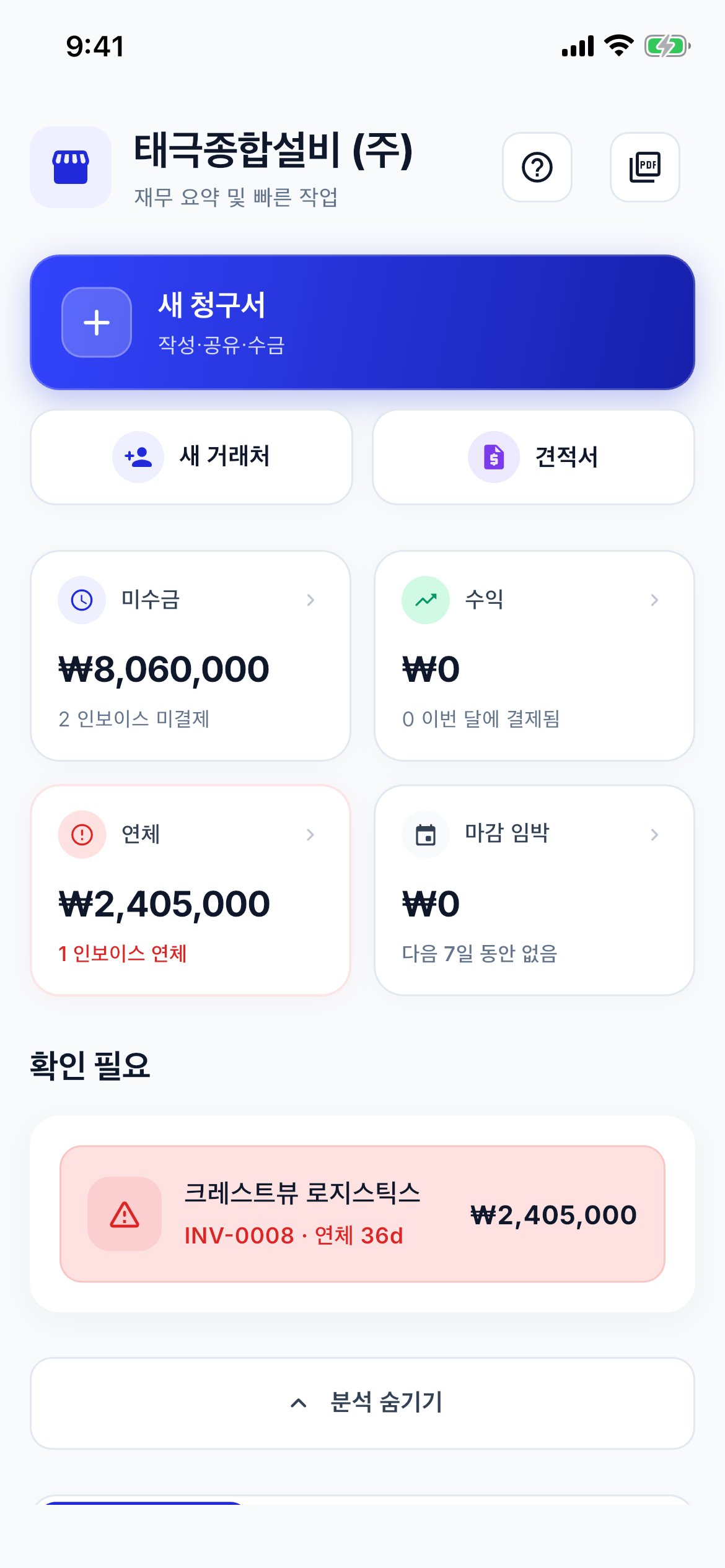 Cash flow and aging dashboard screenshot