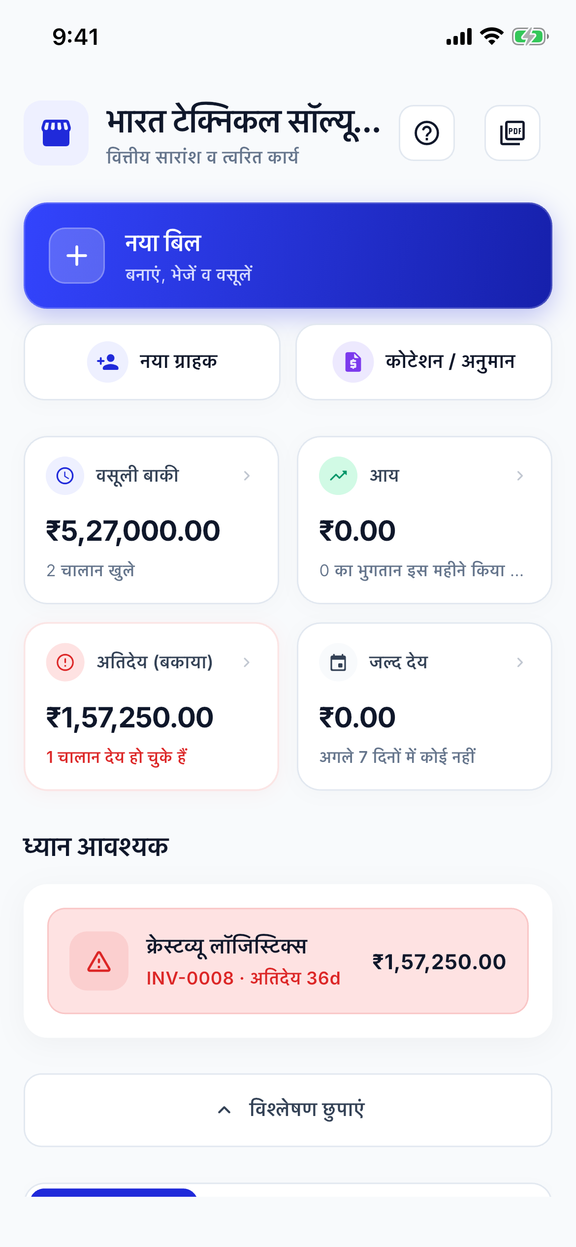 Cash flow and aging dashboard screenshot