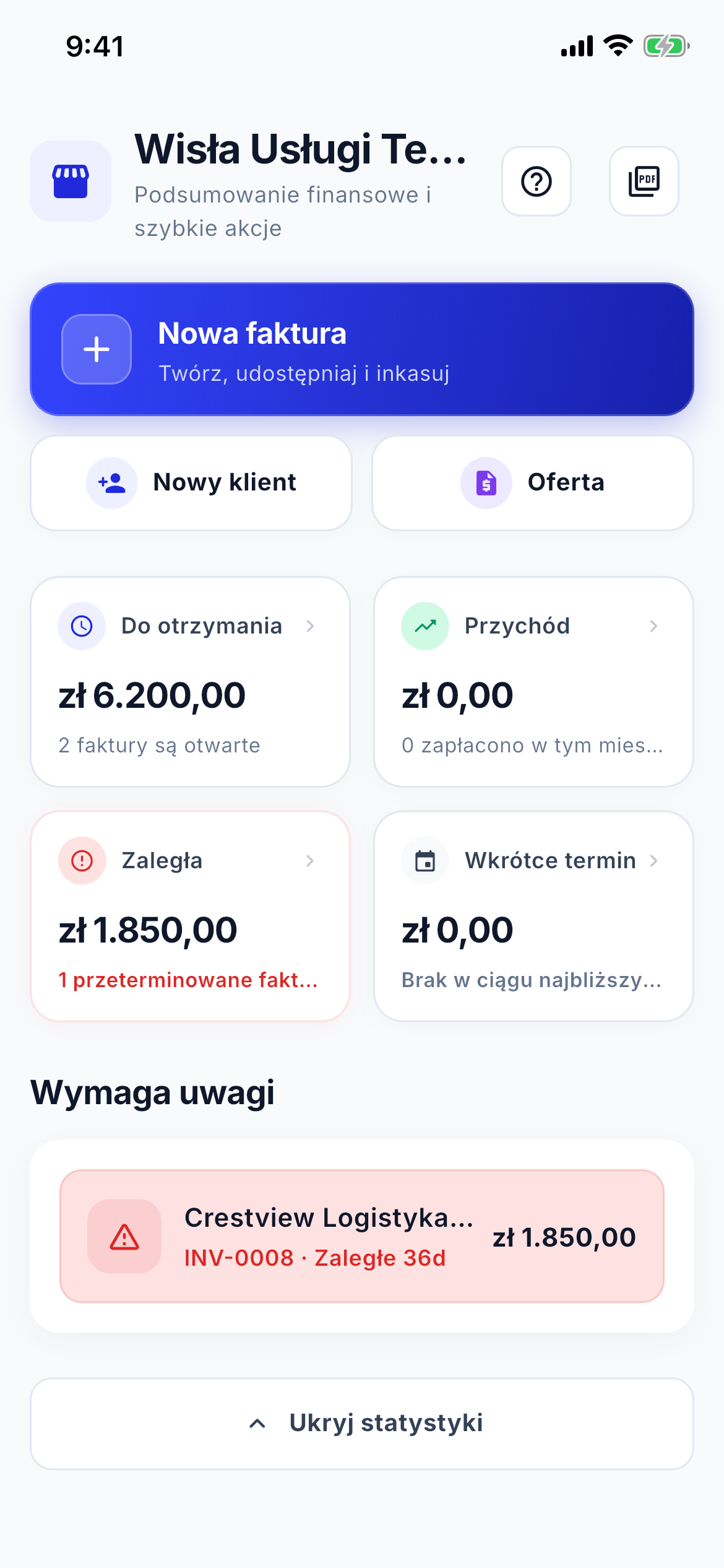 Cash flow and aging dashboard screenshot