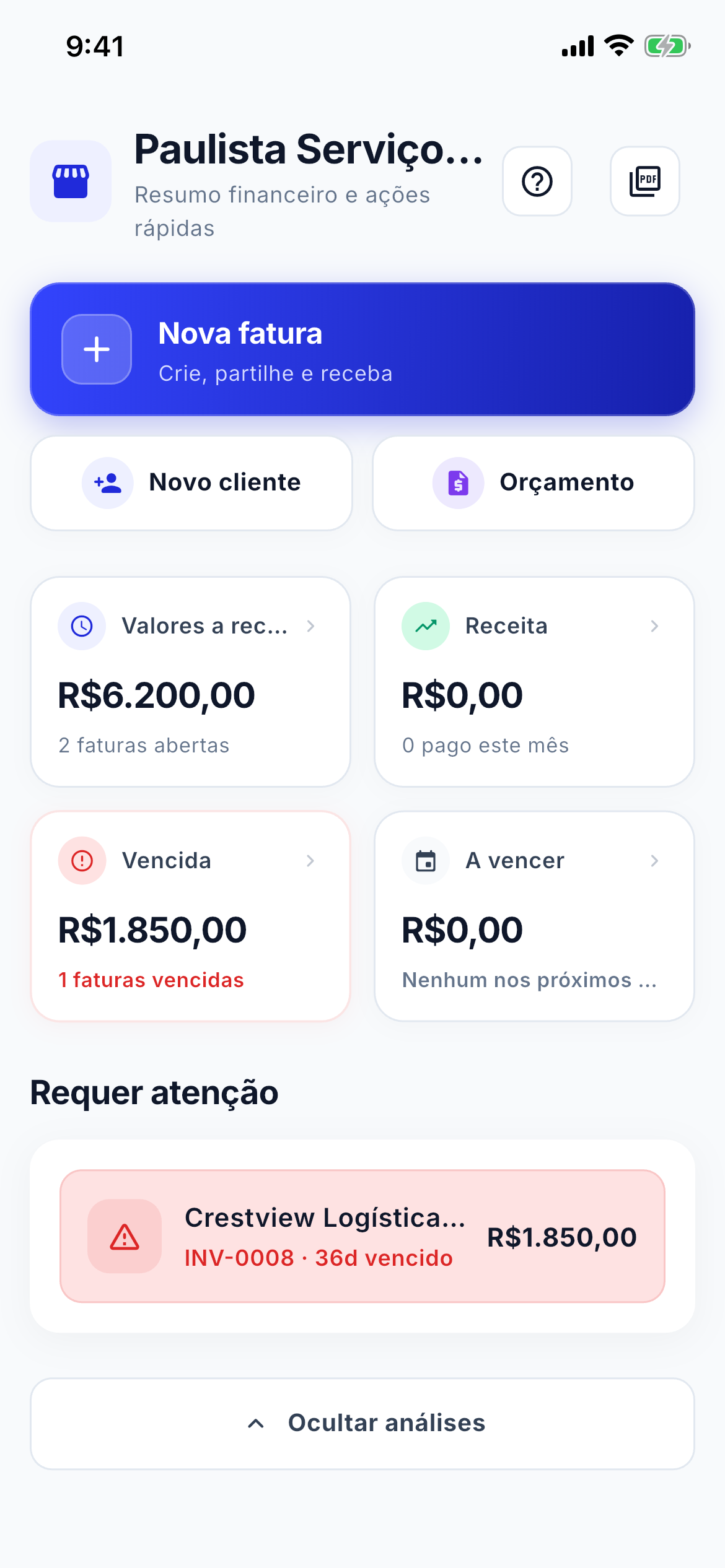 Cash flow and aging dashboard screenshot