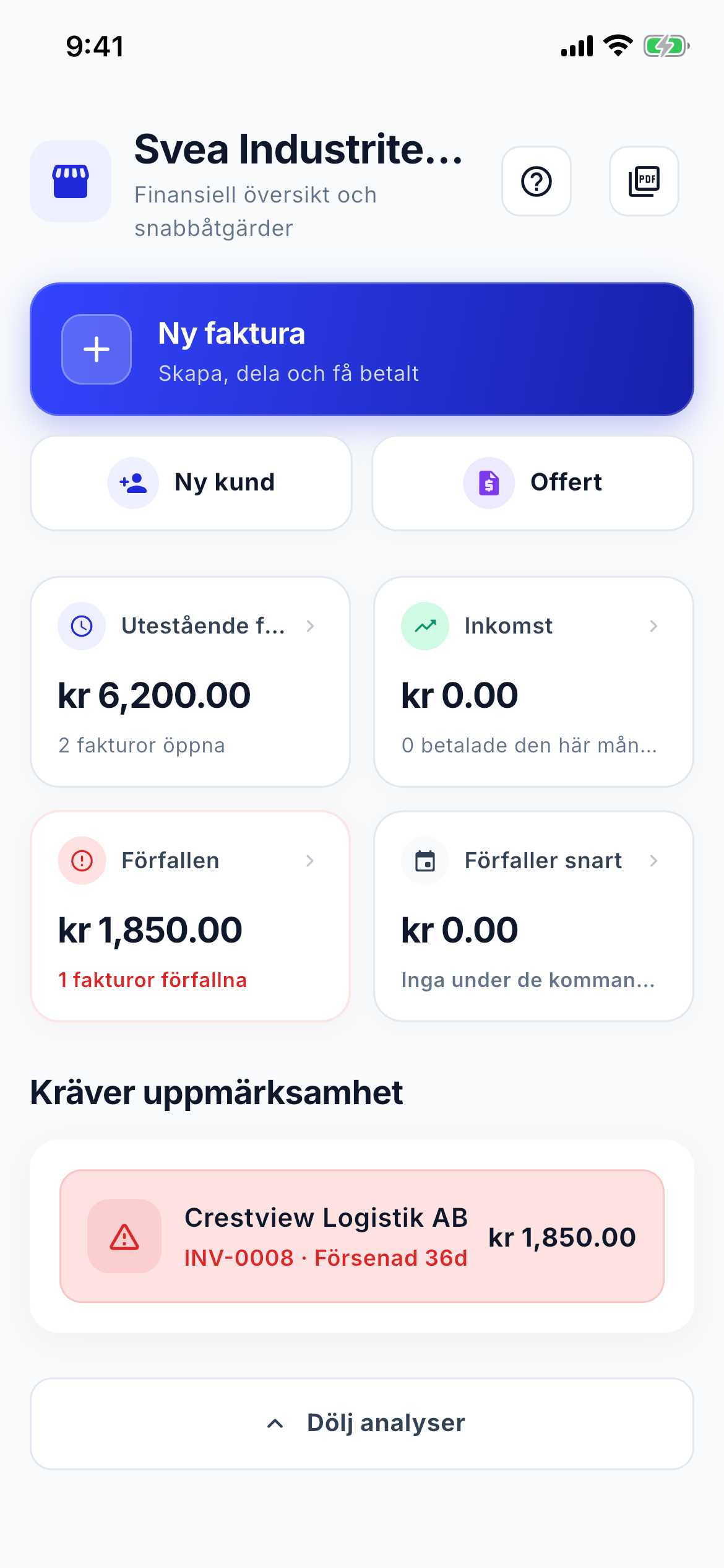 Cash flow and aging dashboard screenshot