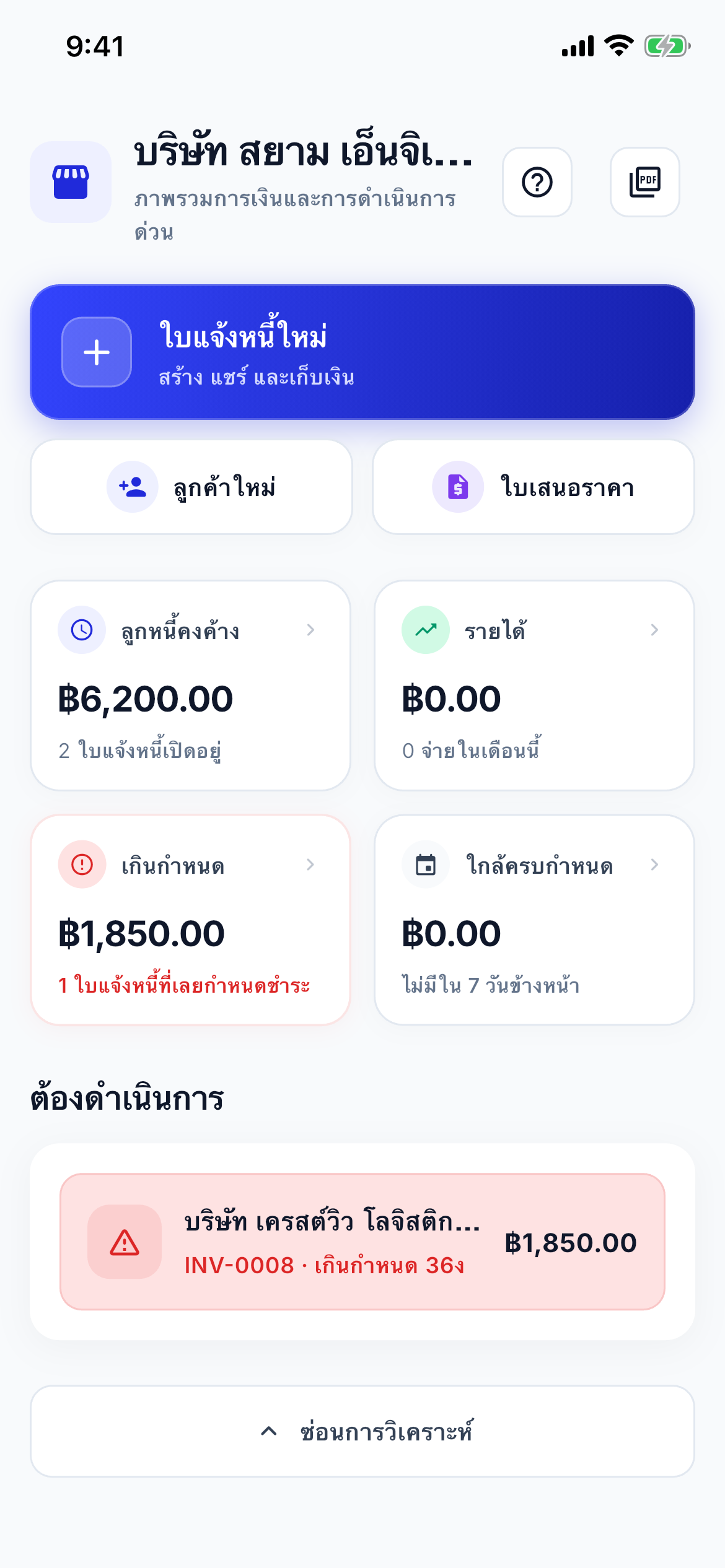 Cash flow and aging dashboard screenshot