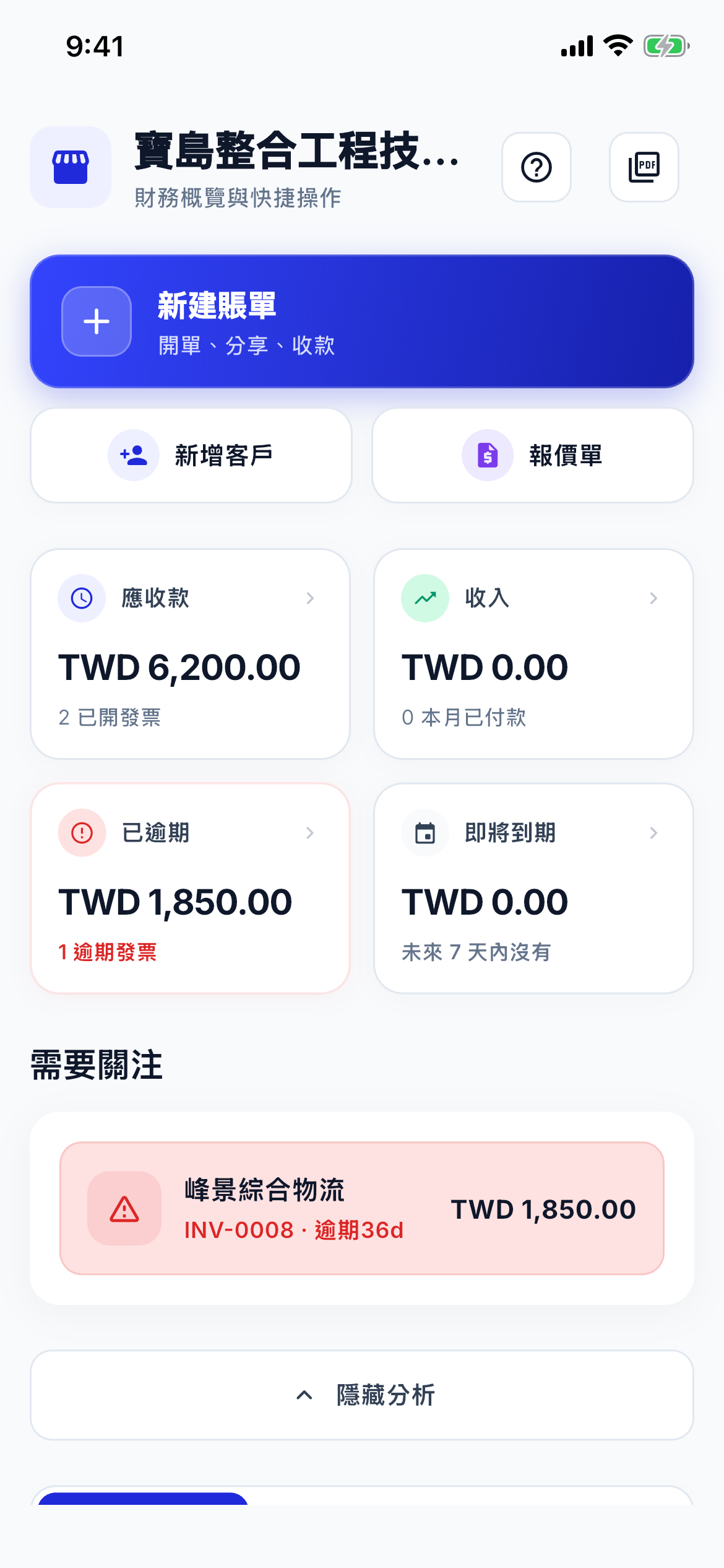 Cash flow and aging dashboard screenshot